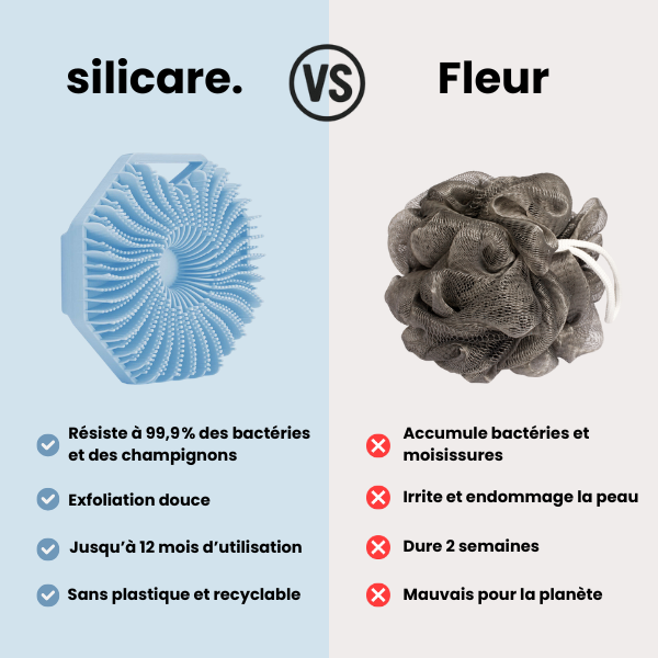 SiliCare™ - Brosse exfoliante corps